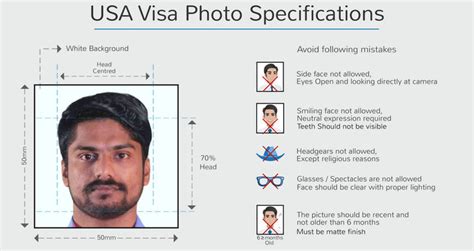 US Visa Photo Requirements .